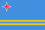 Best Aruba - Marine Suppliers
